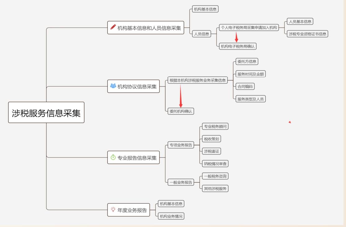 |ݸ涐нϢɼDʮ